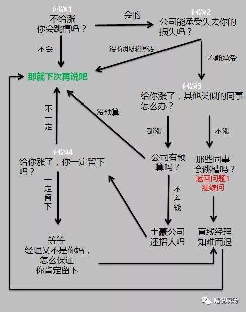 v2-495b0b4c002f2a020c0c3388da7936d6_b.jpg v2-495b0b4c002f2a020c0c3388da7936d6_b.jpg